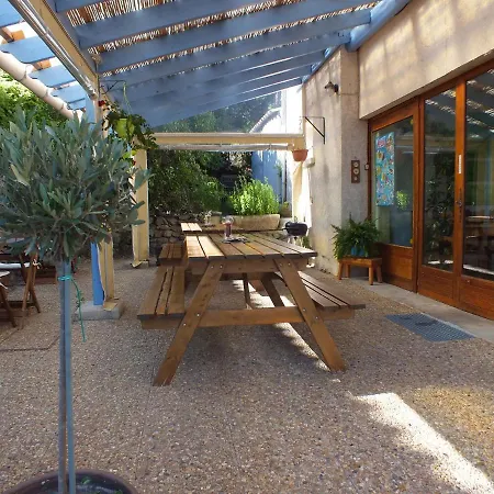 De La Baume , Aux Delices Du Verdon קסטלאנטה